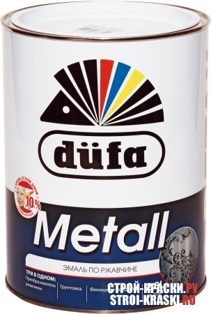    Dufa Retail Metall